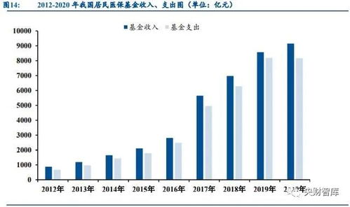 央財智庫 2022年計算機行業(yè)投資展望——把握數(shù)字化拐點機遇與信息系統(tǒng)運行維護服務(wù)